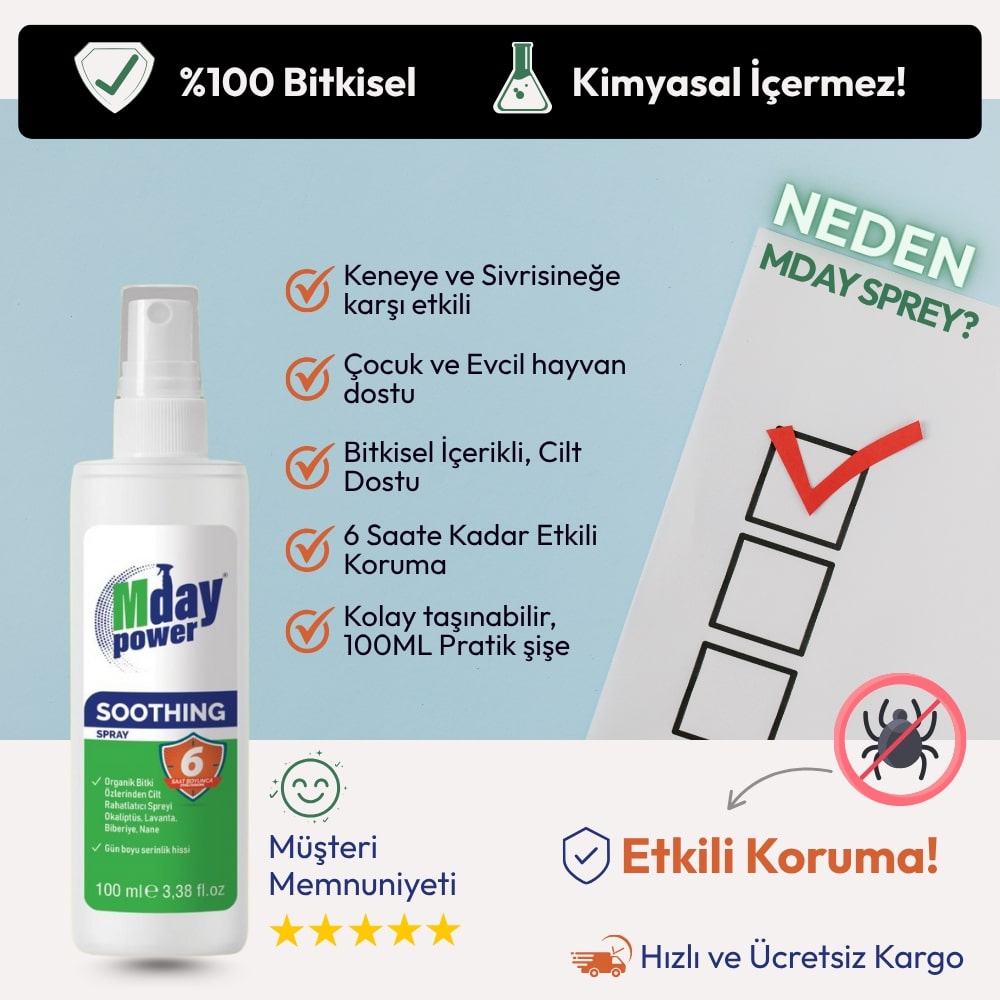 Mday Doğal Böcek Kovucu Sprey